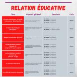 formations-relation-educative-Catalogue-Mai-juin-juillet-2020-3