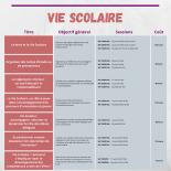 formations-vie-scolaire-Catalogue-Mai-juin-juillet-2020-5